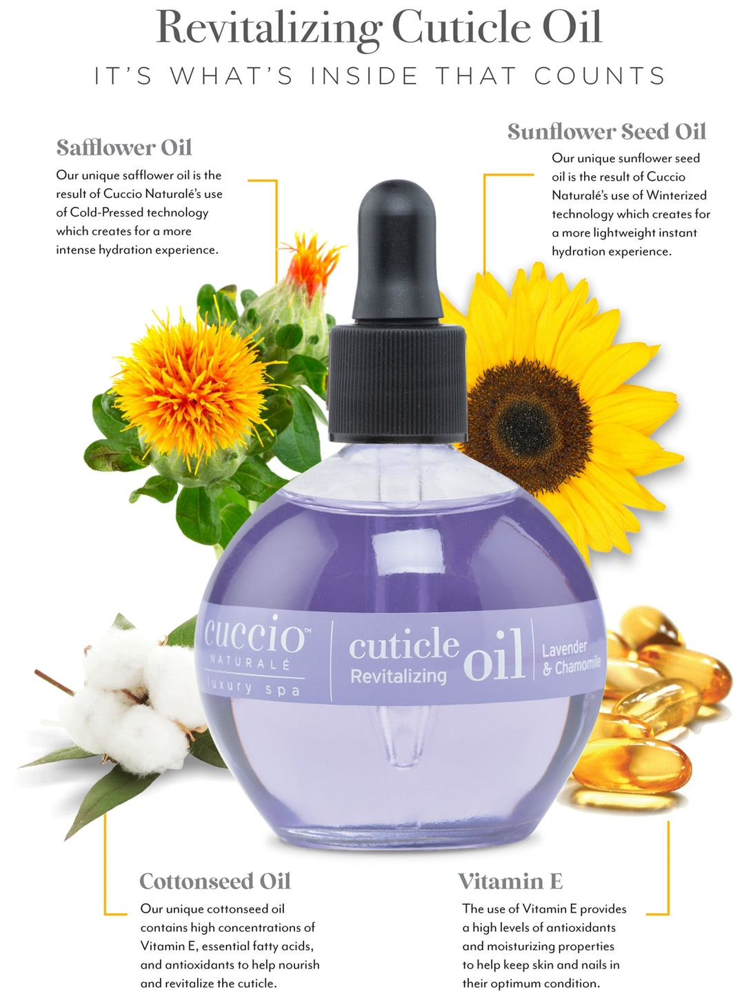 Lavender & Chamomile Cuticle Oil 2.5oz