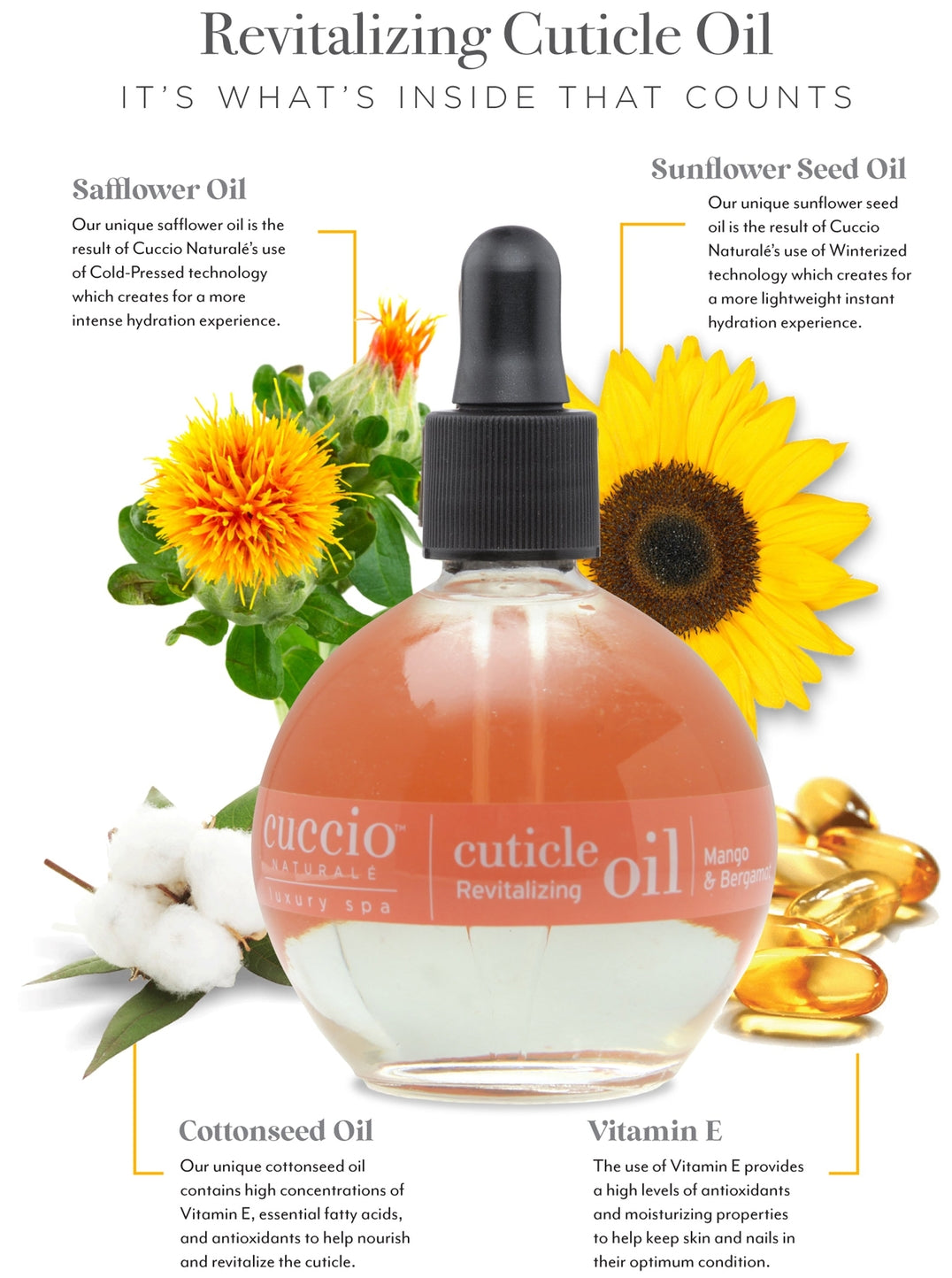Mango & Bergamot Cuticle Oil 2.5oz