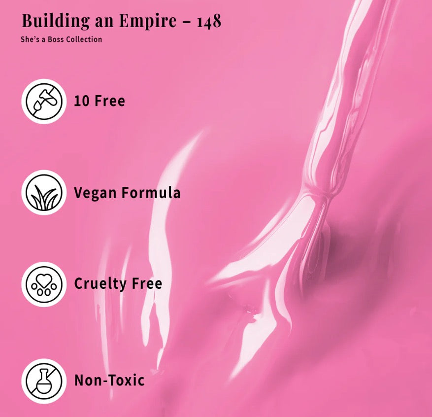 Building an empire - 148
