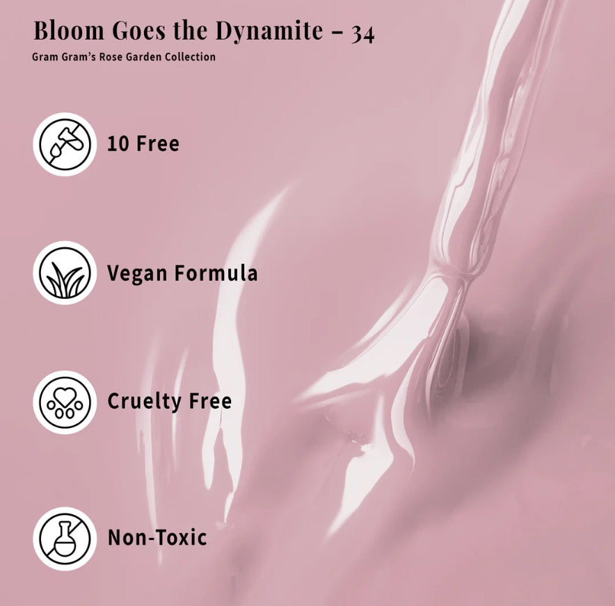 Bloom Goes the dynamite - 34