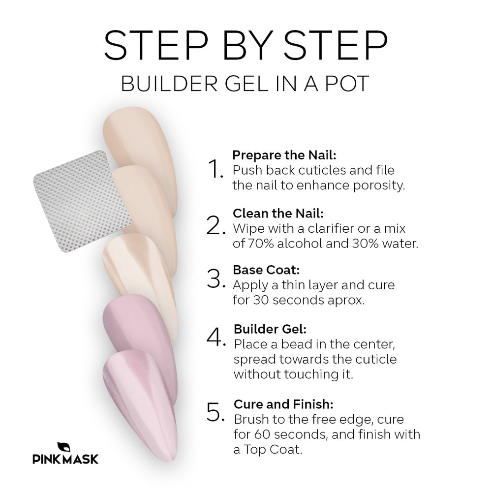 BUILDER GEL IN A POT - CAPPUCCINO